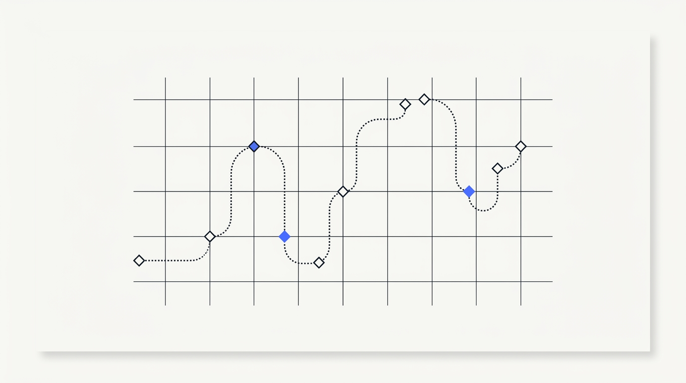 Buyer Journey Content Mapping for B2B SaaS, the operator playbook