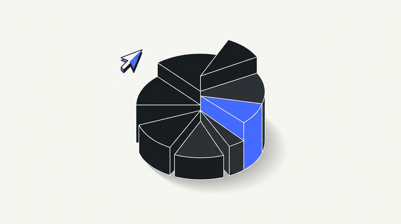 Content Marketing Budget Allocation for B2B SaaS, the CFO-defensible framework