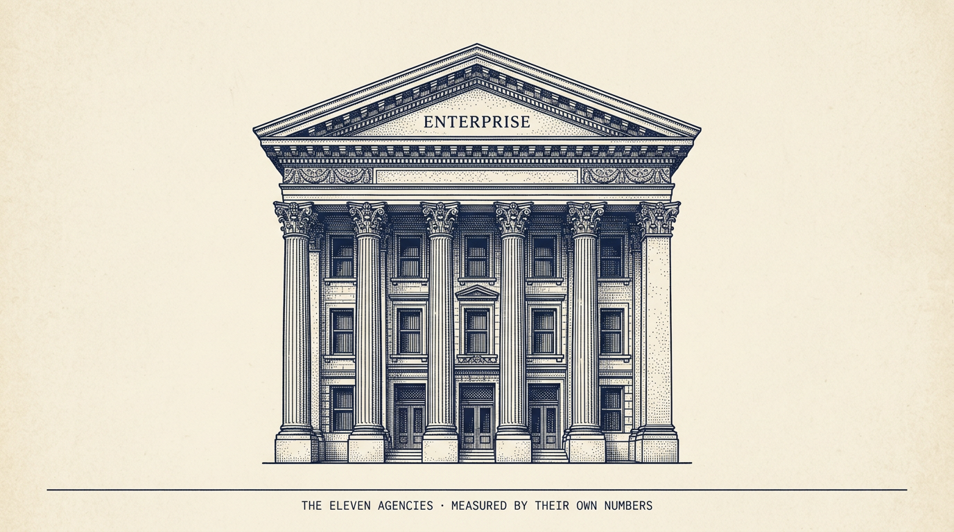 The best enterprise SEO agencies, ranked on verified work, niche depth, and fit
