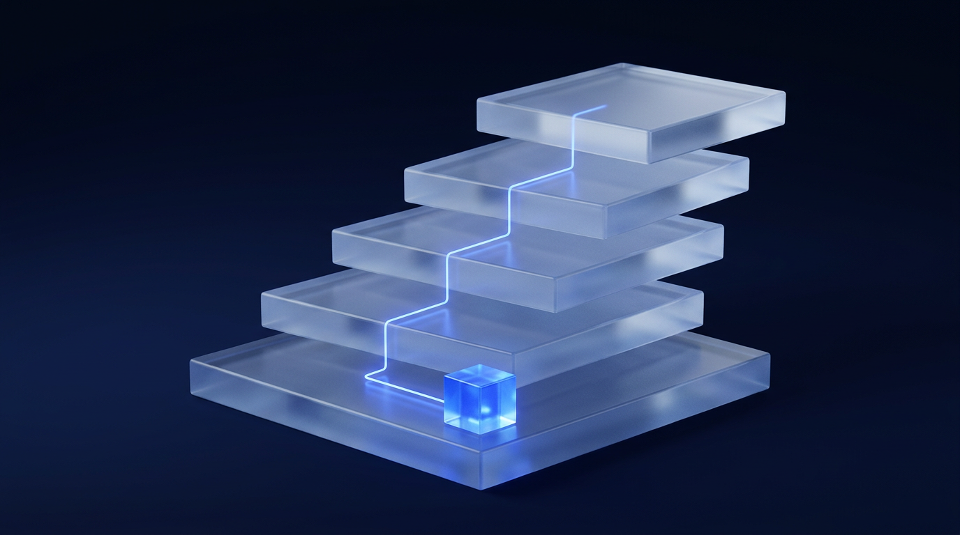 Linkable assets for B2B SaaS: the operator stack, mapped to program maturity